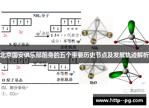 北京国安俱乐部前身的五个重要历史节点及发展轨迹解析
