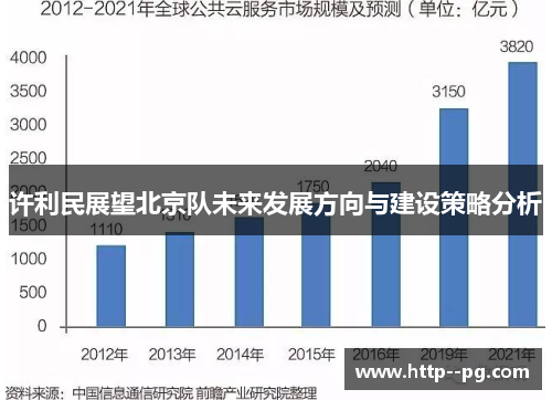 许利民展望北京队未来发展方向与建设策略分析