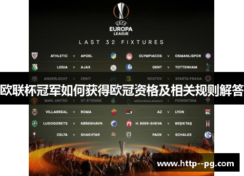 欧联杯冠军如何获得欧冠资格及相关规则解答