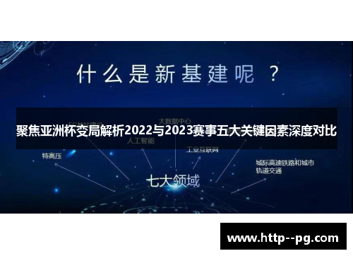 聚焦亚洲杯变局解析2022与2023赛事五大关键因素深度对比