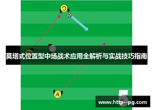 莫塔式位置型中场战术应用全解析与实战技巧指南