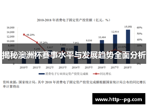 揭秘澳洲杯赛事水平与发展趋势全面分析