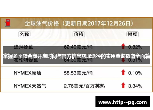掌握冬季转会窗开启时间与官方信息获取途径的实用查询指南全面篇