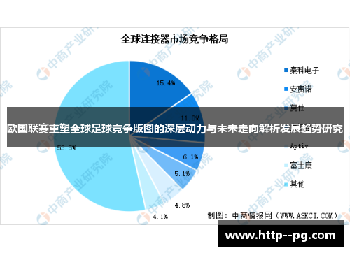 欧国联赛重塑全球足球竞争版图的深层动力与未来走向解析发展趋势研究 欧国联赛重塑全球足球竞争版图的深层动力与未来走向解析发展趋势研究