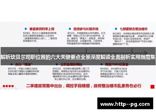 解析坎贝尔司职位置的六大关键要点全景深度解读全面剖析实用指南集 解析坎贝尔司职位置的六大关键要点全景深度解读全面剖析实用指南集