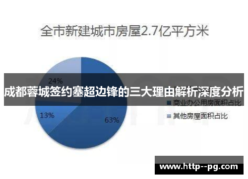 成都蓉城签约塞超边锋的三大理由解析深度分析