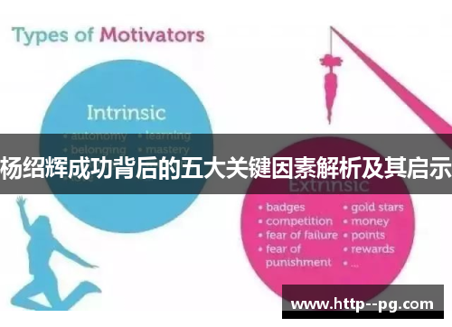 杨绍辉成功背后的五大关键因素解析及其启示 杨绍辉成功背后的五大关键因素解析及其启示