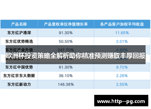 欧洲杯投资策略全解析助你精准预测赚取丰厚回报 欧洲杯投资策略全解析助你精准预测赚取丰厚回报
