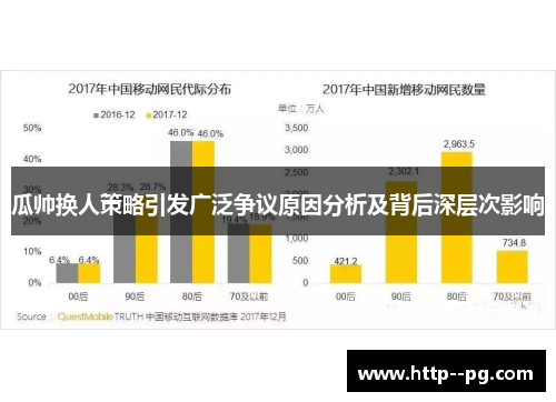 瓜帅换人策略引发广泛争议原因分析及背后深层次影响