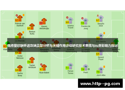 佩德里欧联杯进攻端贡献分析与关键作用评估研究技术表现与比赛影响力探讨