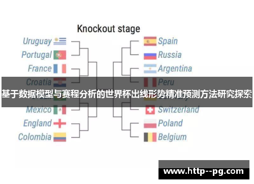 基于数据模型与赛程分析的世界杯出线形势精准预测方法研究探索 基于数据模型与赛程分析的世界杯出线形势精准预测方法研究探索